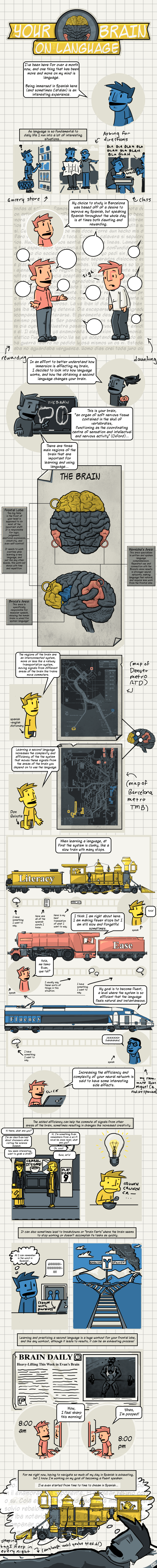 Brains and Trains current.png